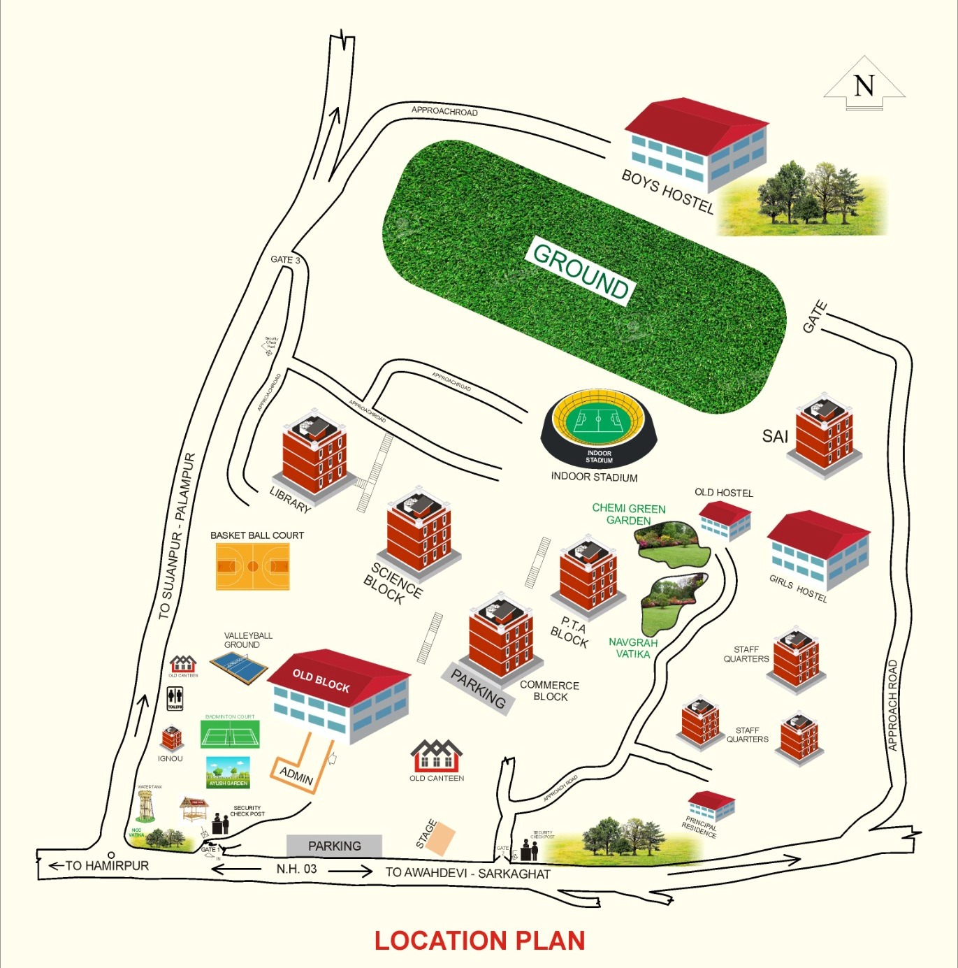 location-plan